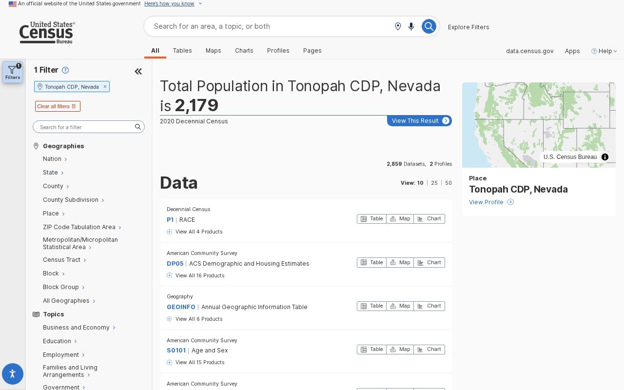 Captured United States Census profile page for Tonopah, Nevada
